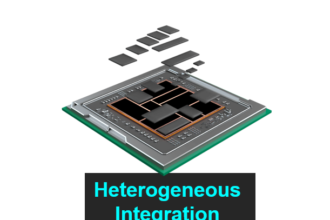 Chip packaging technology development inside an advanced semiconductor research lab