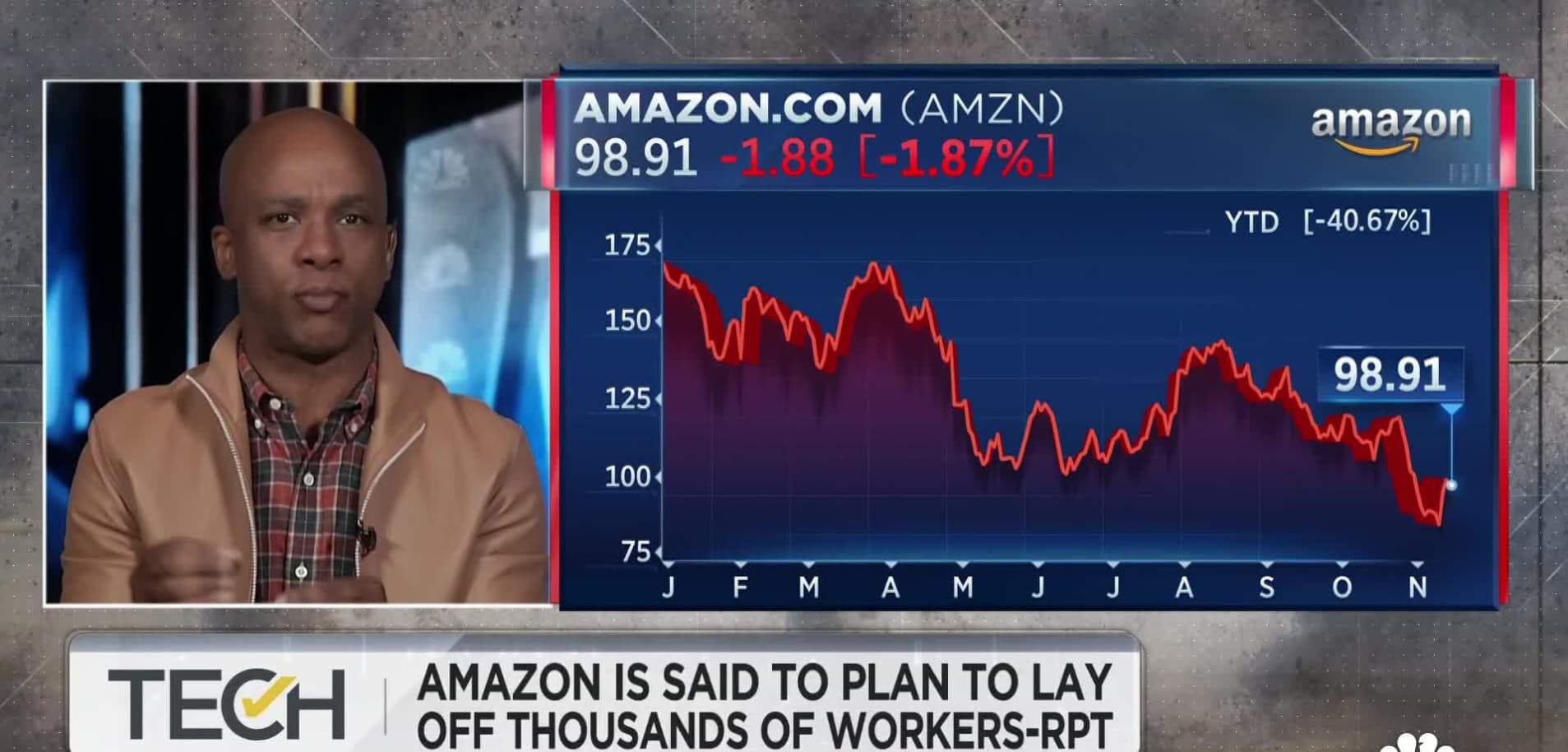 Amazon workforce reduction impacts technology and corporate teams