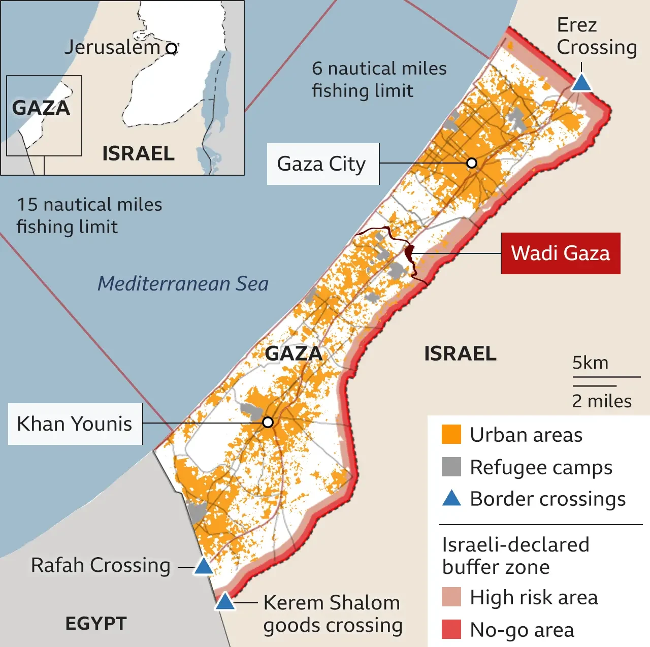 Aid convoy entering Gaza border crossing January 2026