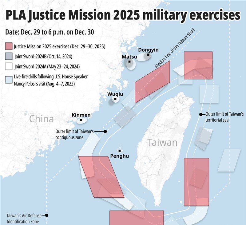 Joint PLA activity linked to China Taiwan tensions