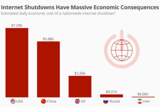 iIran social impact internet impacting healthcare services