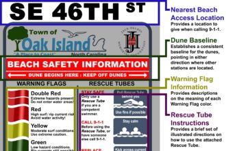 Cold water shock risk behind sea swimmers warning