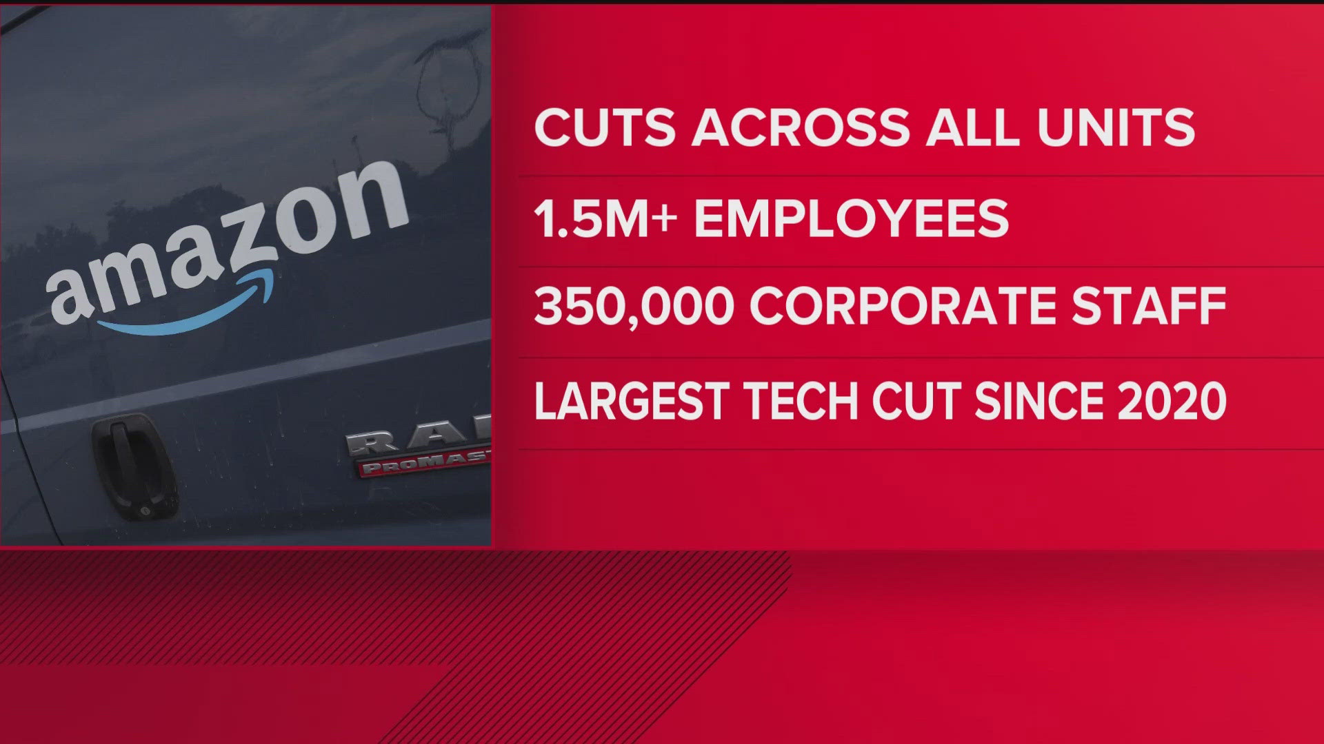 Amazon workforce reduction affects corporate office employees in Seattle