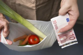 Belgium's inflation trends food and energy prices decline
