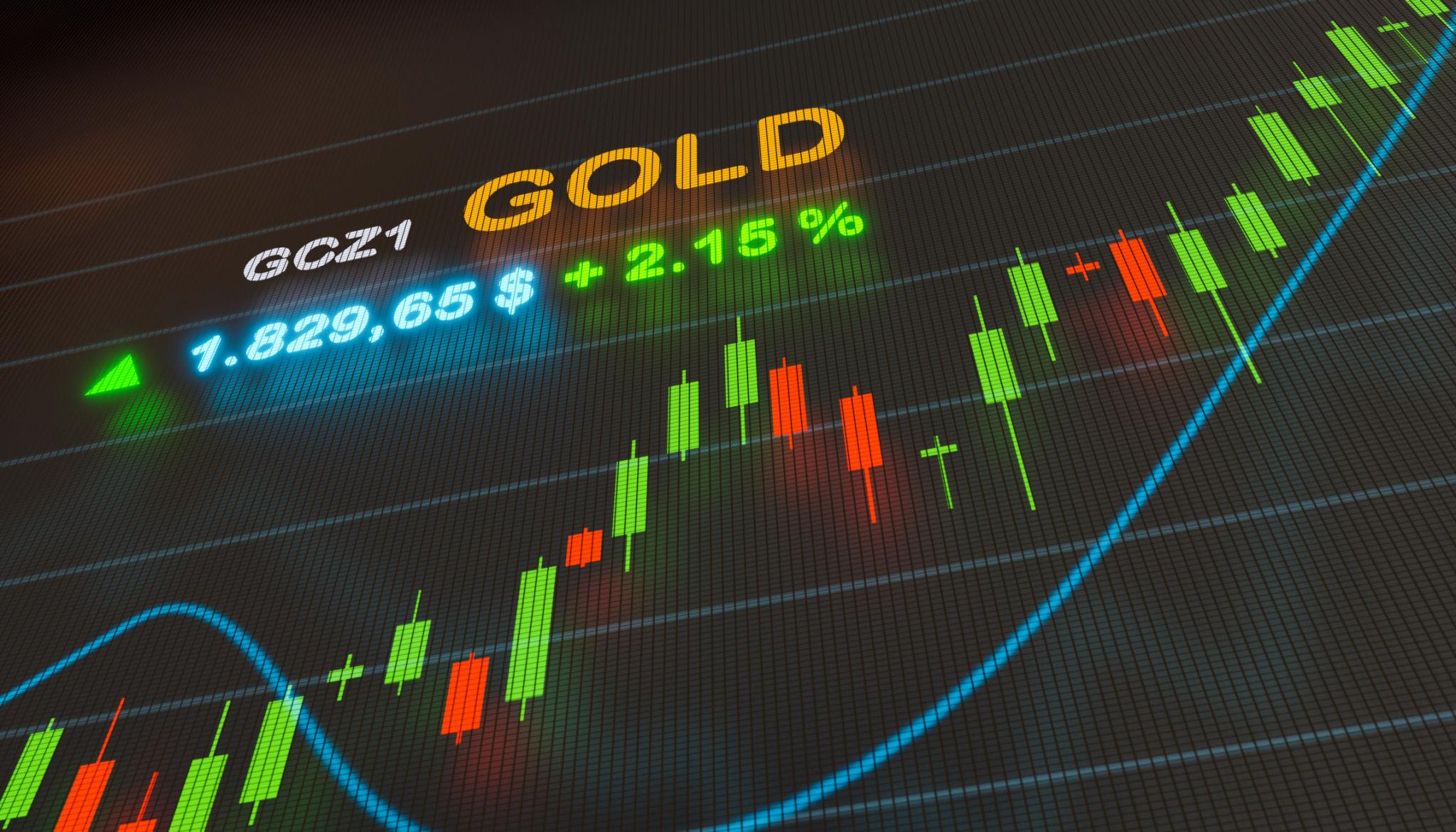 Market chart showing Gold gains 1 percent during inflation anticipation