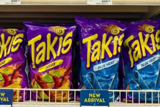Do Takis support Israel Facts and claims