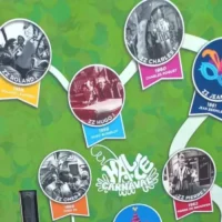 Don Bosco School partners with Halle to  beautify electricity cabinets