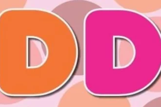 Dunkin' Donuts' Alleged Support for Israel Sparks Backlash – Is It True