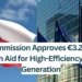 EU-Commission-Approves-E3.2-Billion-Czech-Aid-CHP-Generation