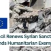 U-Council-Renews-Syrian-Sanctions-and-Extends-Humanitarian-Exemption