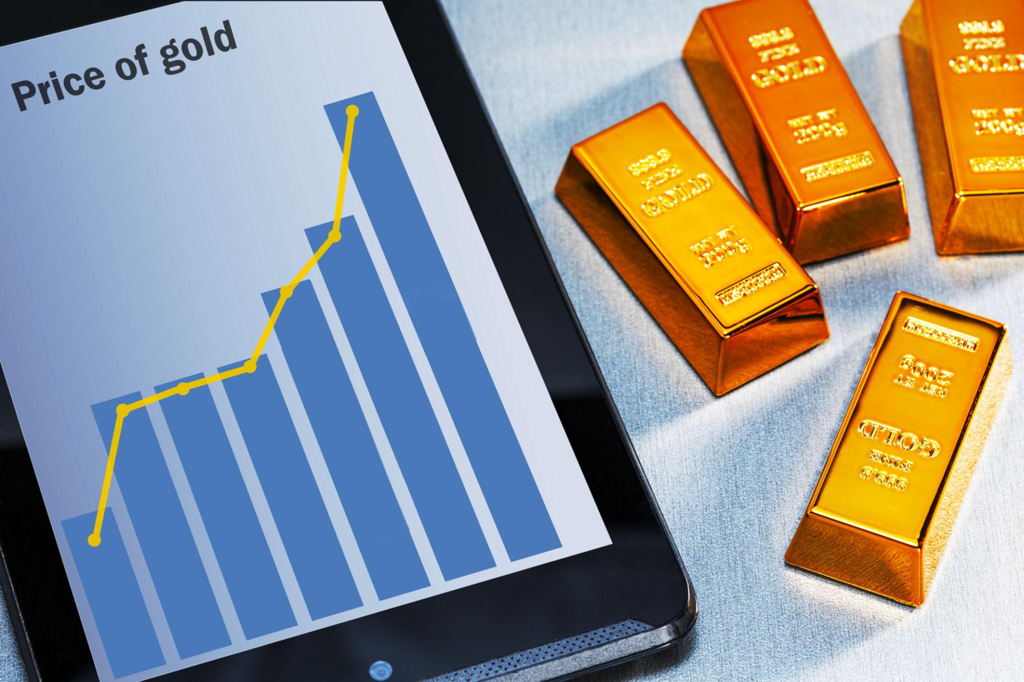 Gold rises on US Iran tensions shown on live gold price chart during 2026 market rally