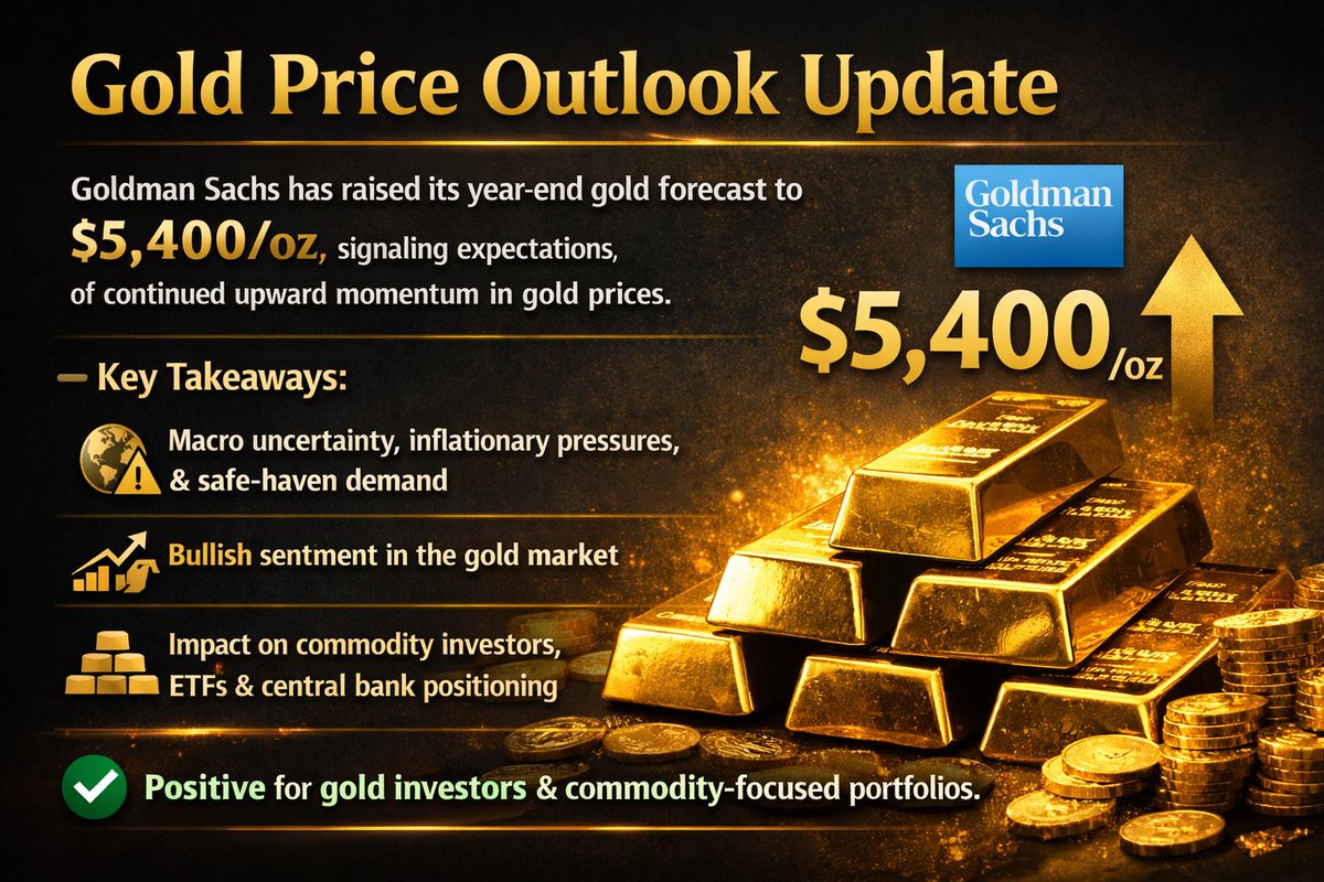 Investors drive global gold market surge amid uncertainty