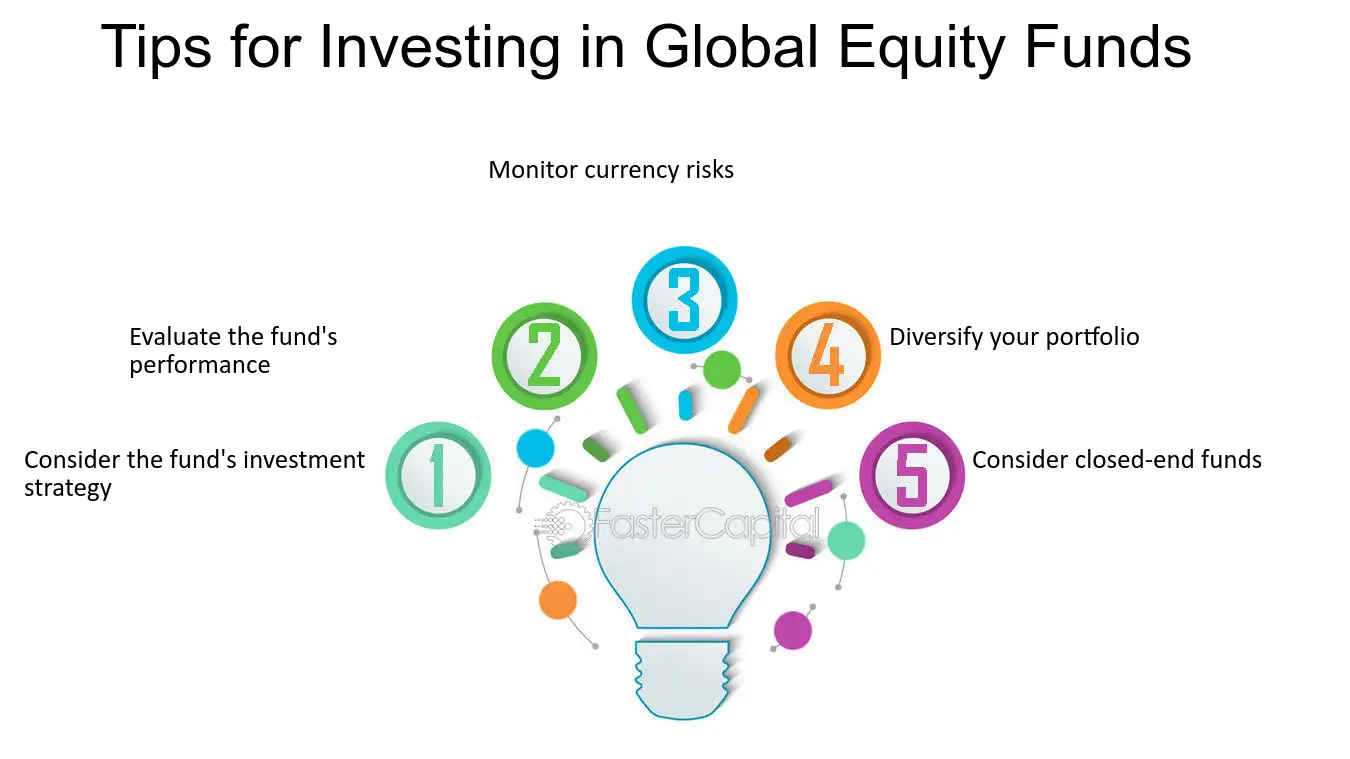 International stock market trends highlight rising participation in European stocks
