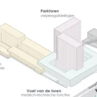 Hasselt Jessa Hospital builds HUB cleanroom for 2029 
