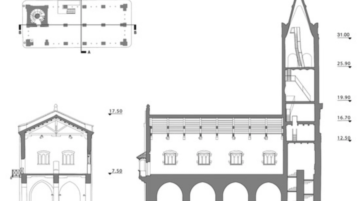 Heritage Regulations and Precedents Reviewed