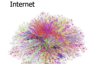 a network theory visual representation of the internet