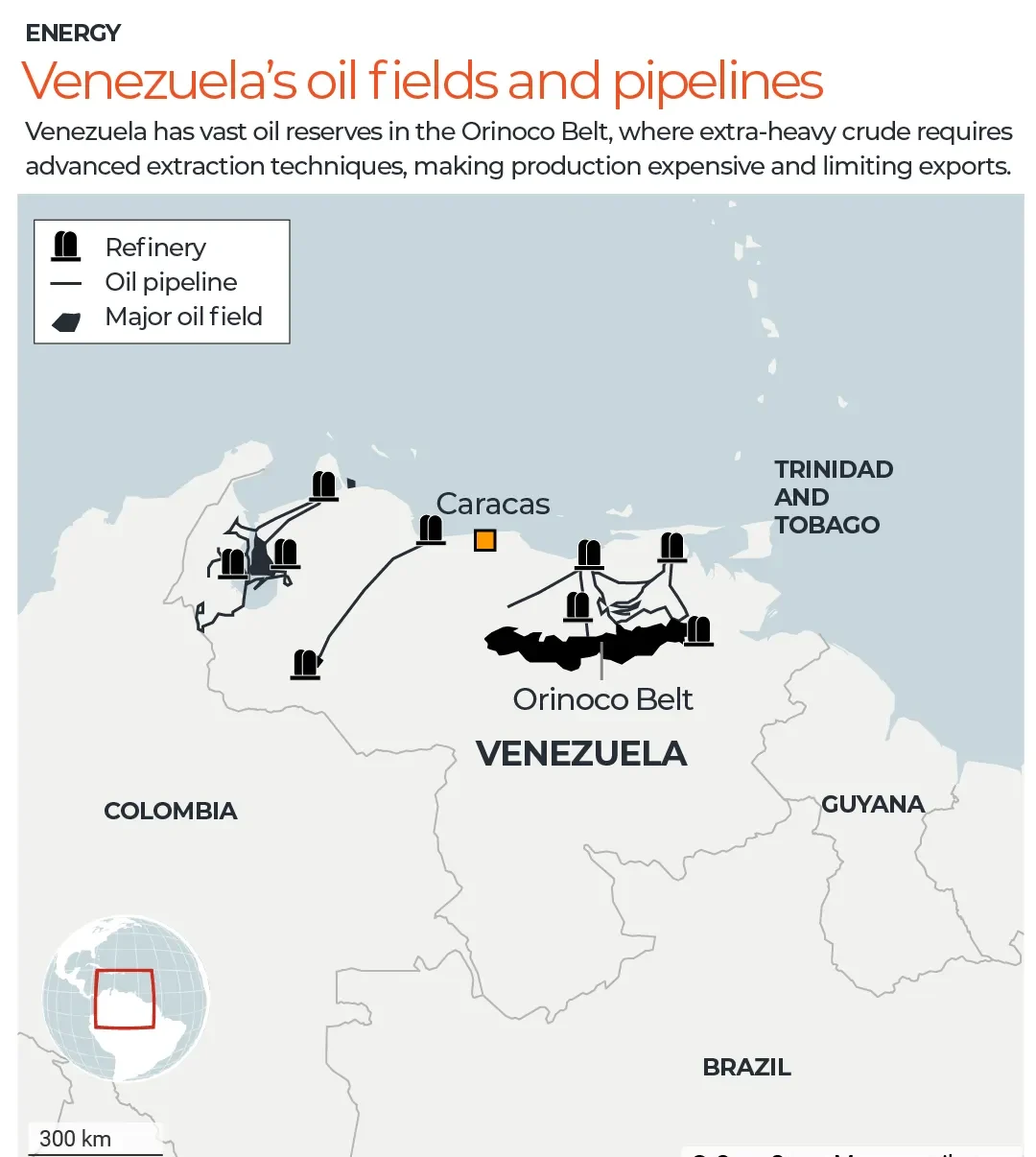US Venezuela oil control impacts global oil markets