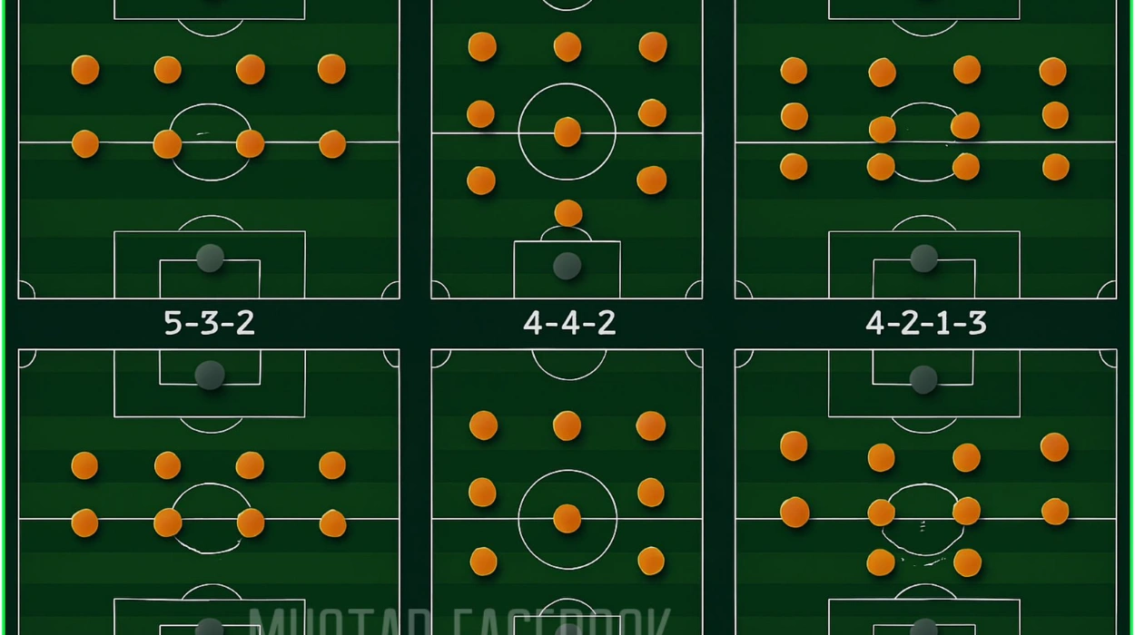 Lineups, Tactics and Coach Reactions