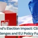 Polands-Election-Impact-Climate-Challenges-and-EU-Policy-Future