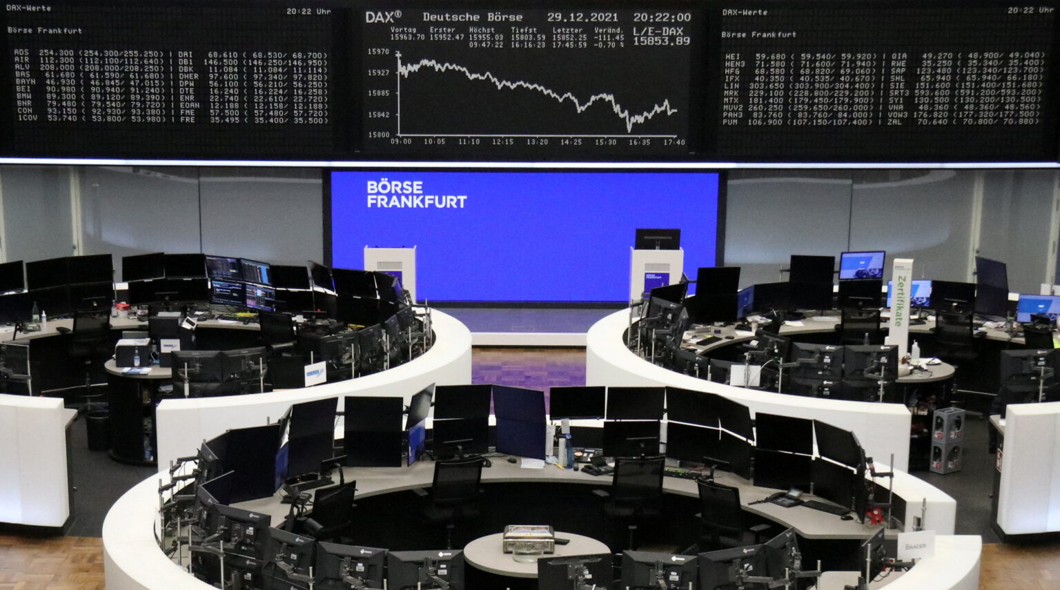 International stock market trends show improving investor confidence in Europe