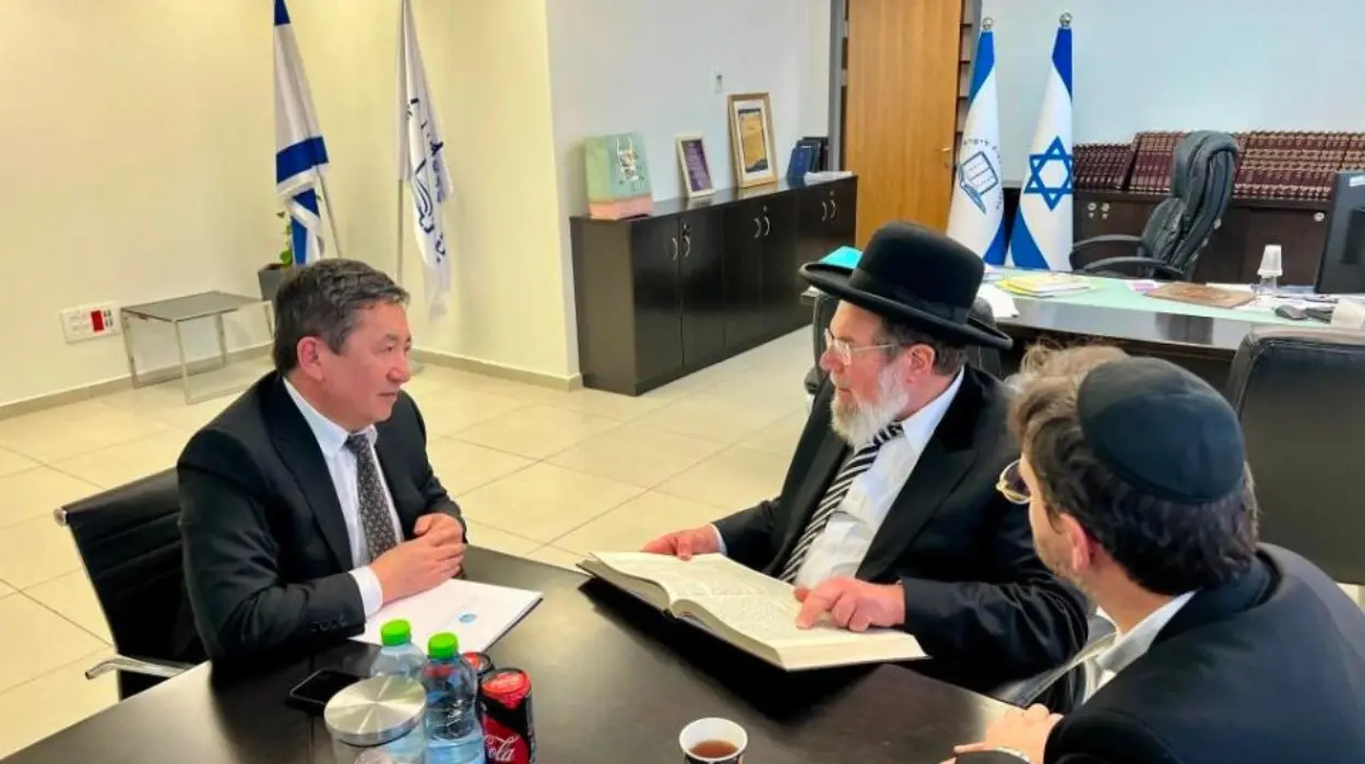 The importance of holding VIII Congress of Leaders of World and Traditional Religions