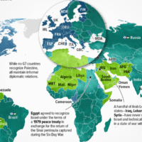 which countries are supporting israel