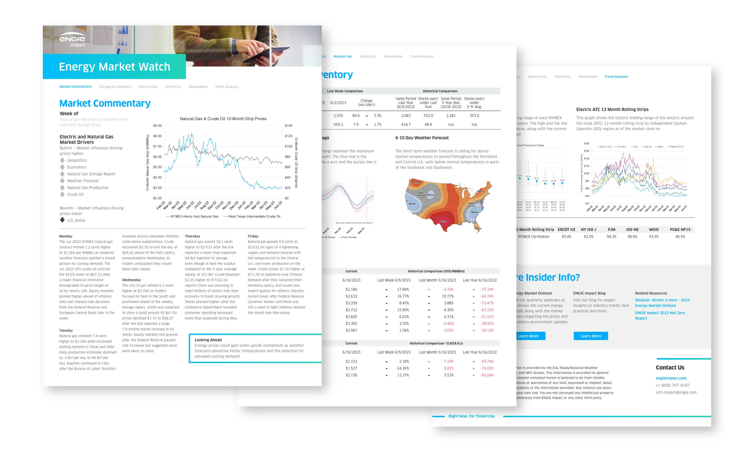 Shipping lanes operate normally supporting global oil markets