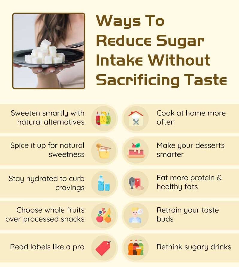 US health guidelines emphasize protein focused nutrition