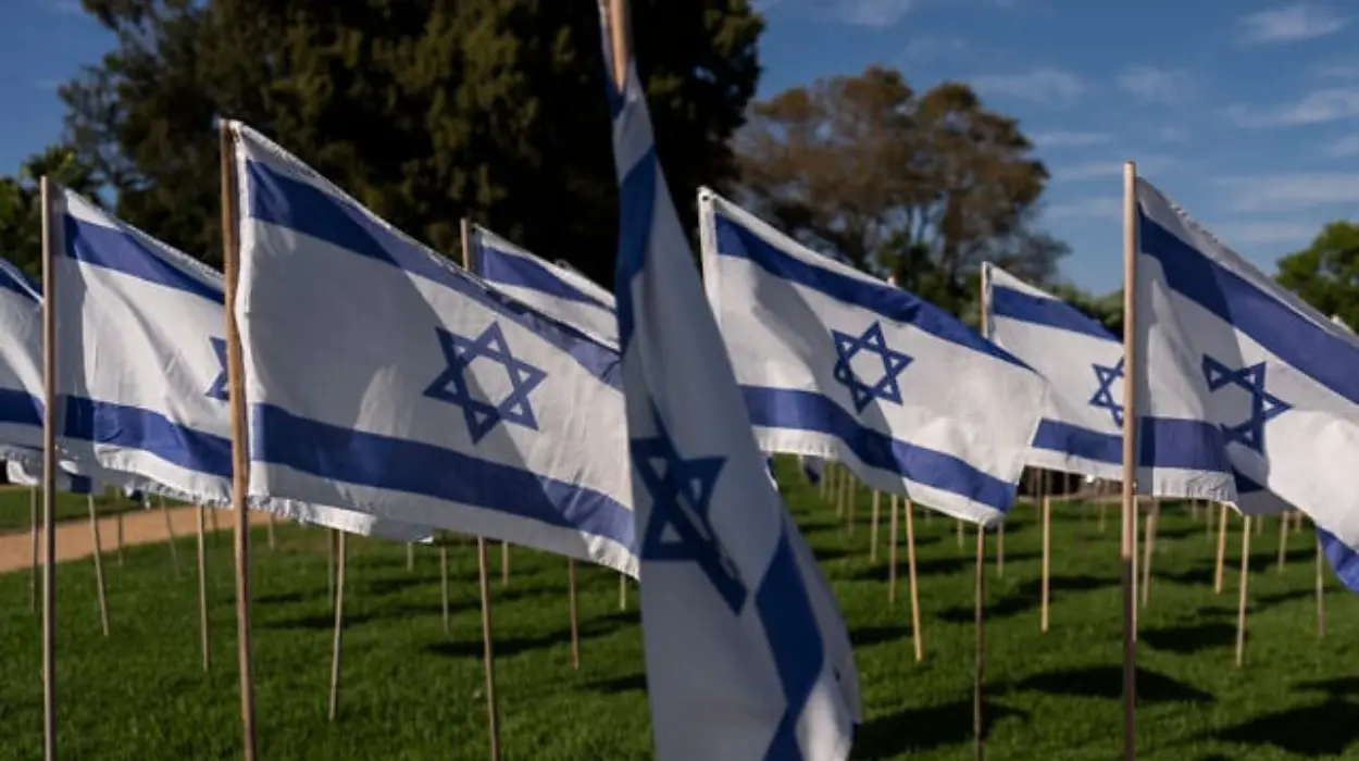 Why is the support of Israel so important