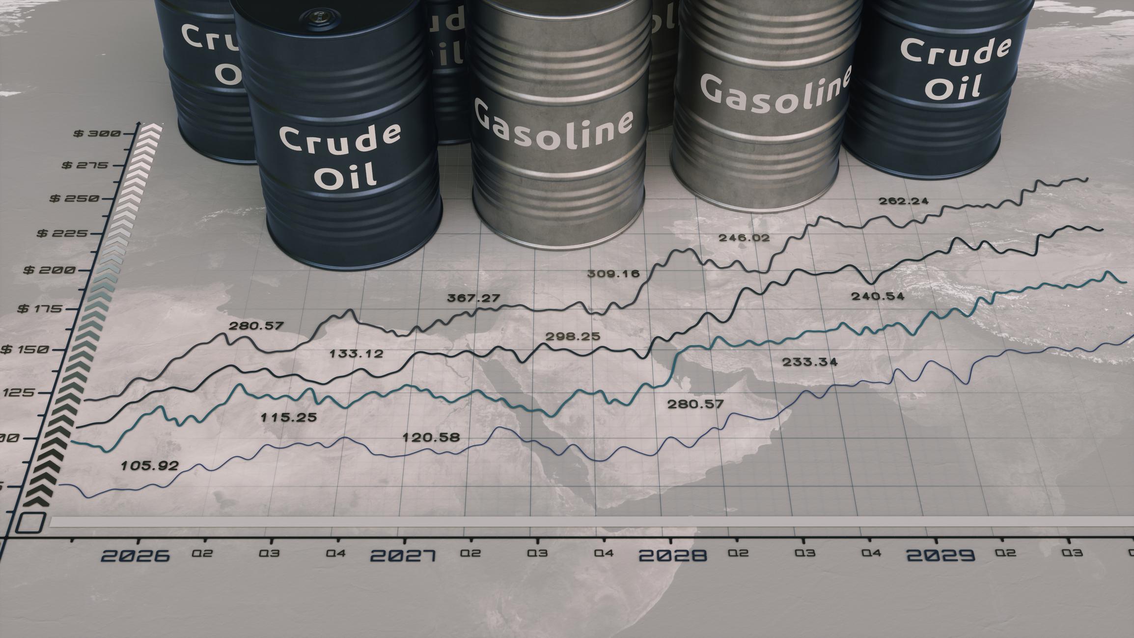 global oil prices surge due to tensions near Strait of Hormuz shipping lane