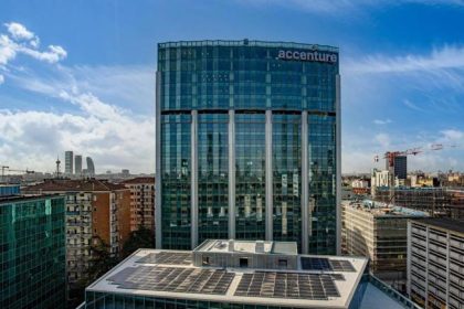 European technology sector highlighted by Engineering headquarters in Italy during 2026