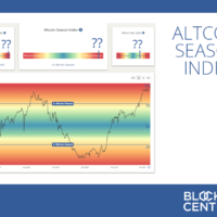 Market momentum supporting next XRP explosive rally