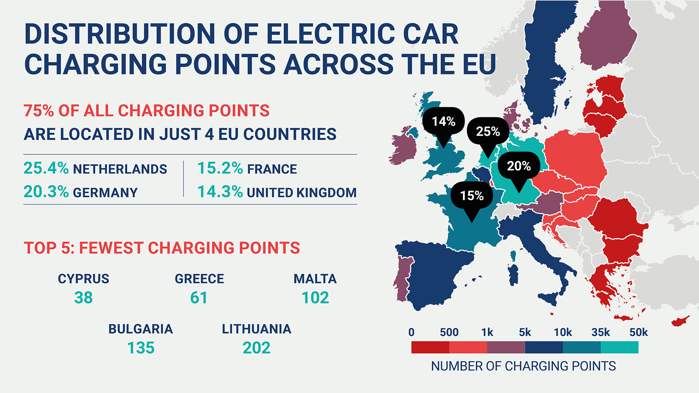 Auto Industry EV Slowdown impacts battery supply chains across Europe
