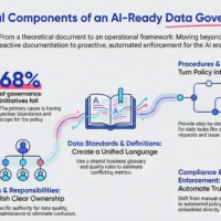 public debate on privacy and data policy