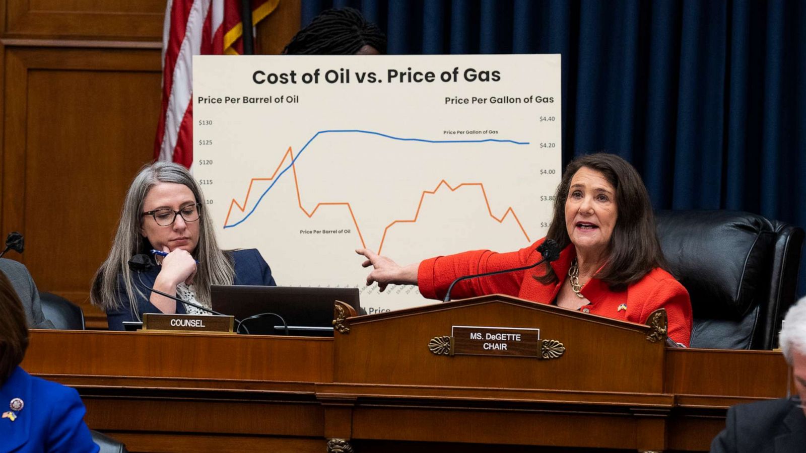 oil production strategy addressed by industry leaders