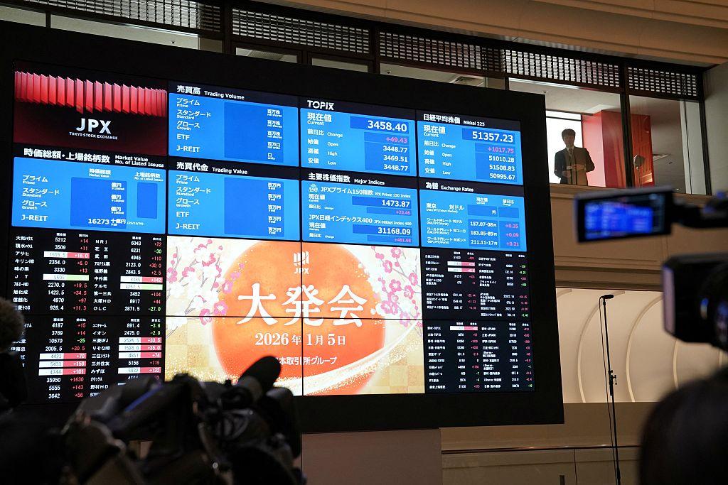 Asian export economy risk impacting Shanghai container exports and shipping