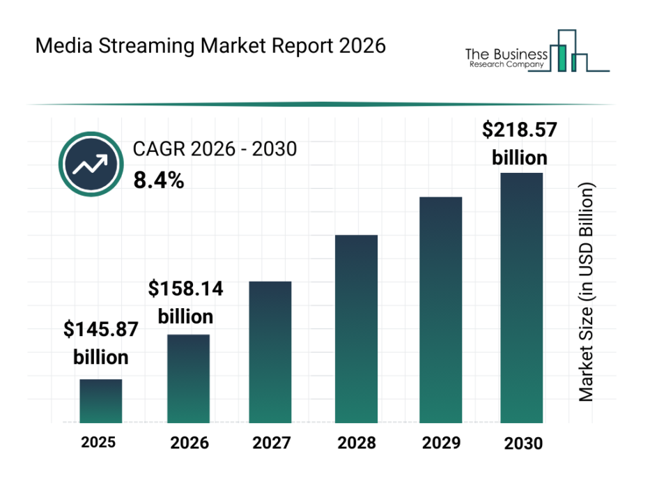Netflix Streaming Strategy 2026 A Critical Shift
