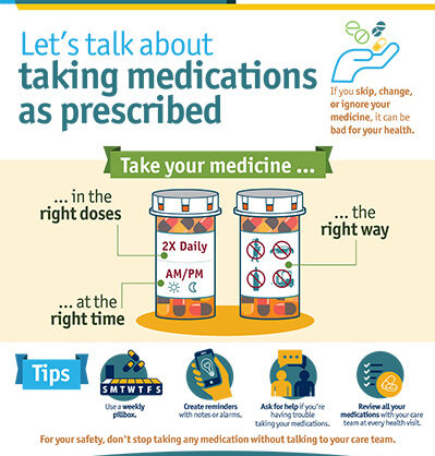 Health risks aspirin overuse warning and dosage concerns