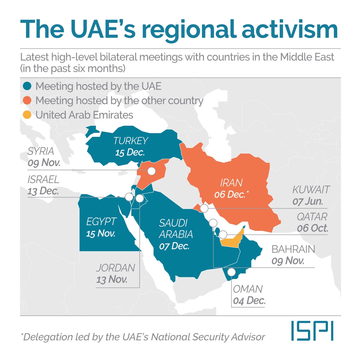 Yemen security transition under UAE Yemen policy
