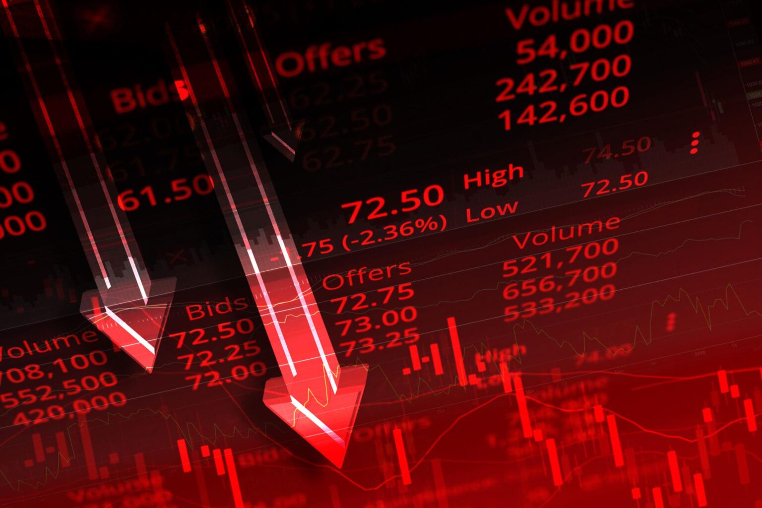 Mumbai stock exchange during AI fears wipe 50 billion decline in 2026