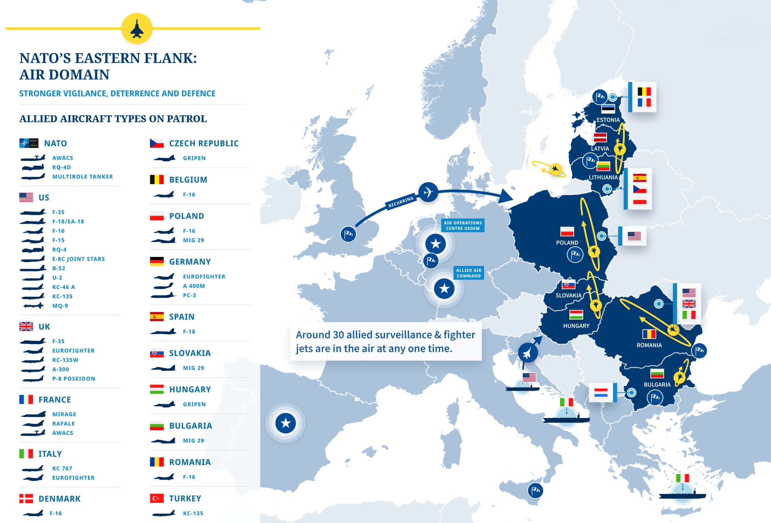Poland scrambles jets to patrol Poland Ukraine border