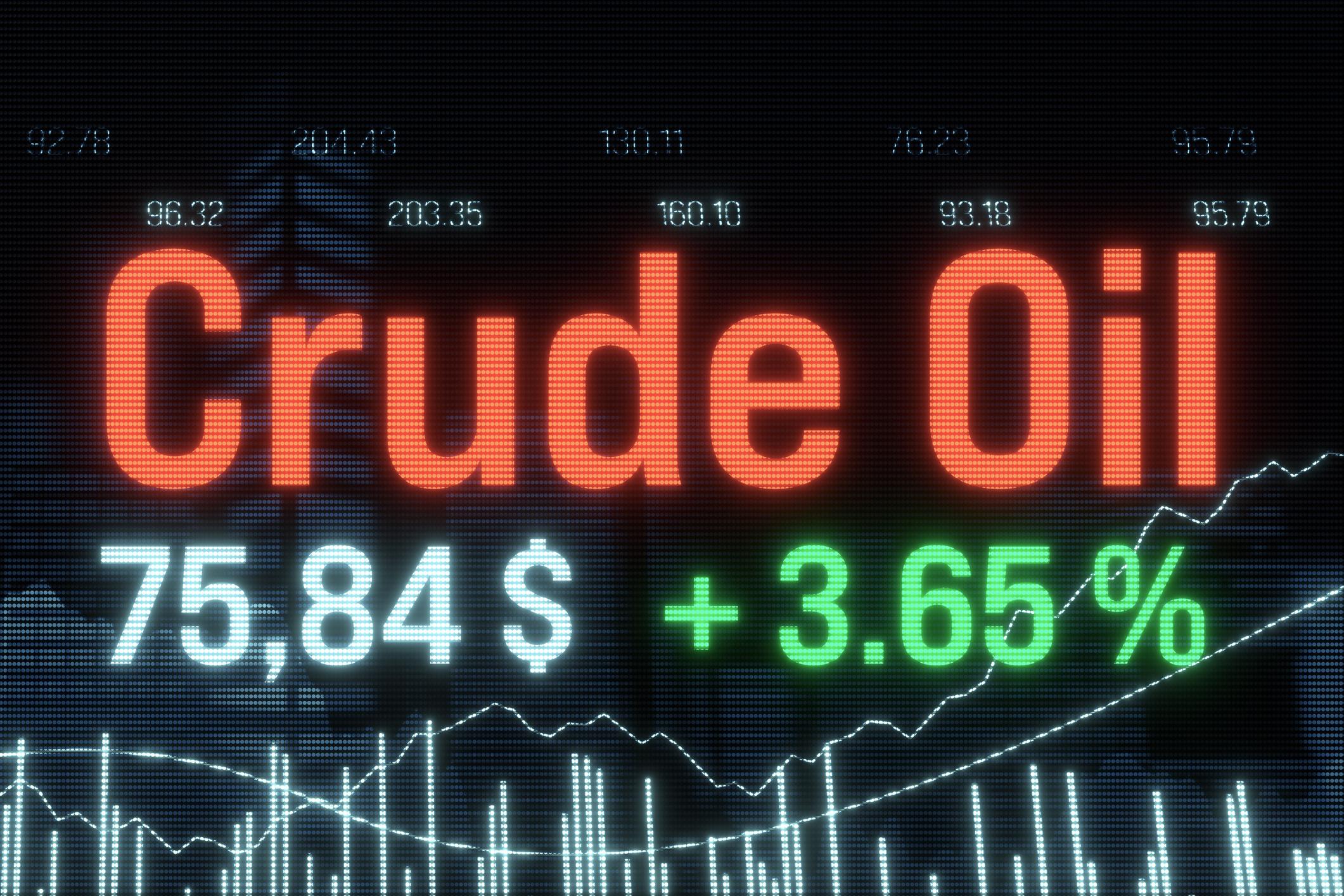global oil trading screens reacting to Strait of Hormuz oil crisis