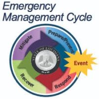 Disaster relief funding supports recovery