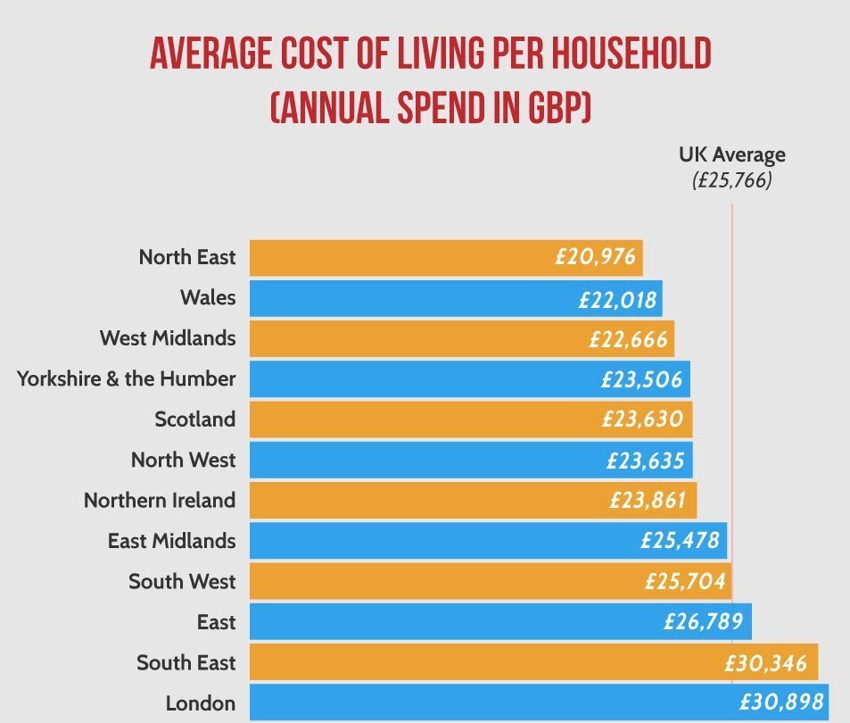 Bank of England reviews policy amid UK inflation rate concerns