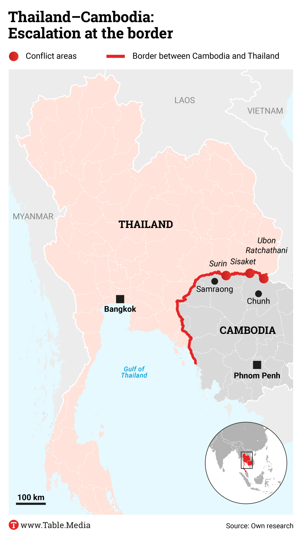Border tensions Asia ease after Thailand Cambodia ceasefire