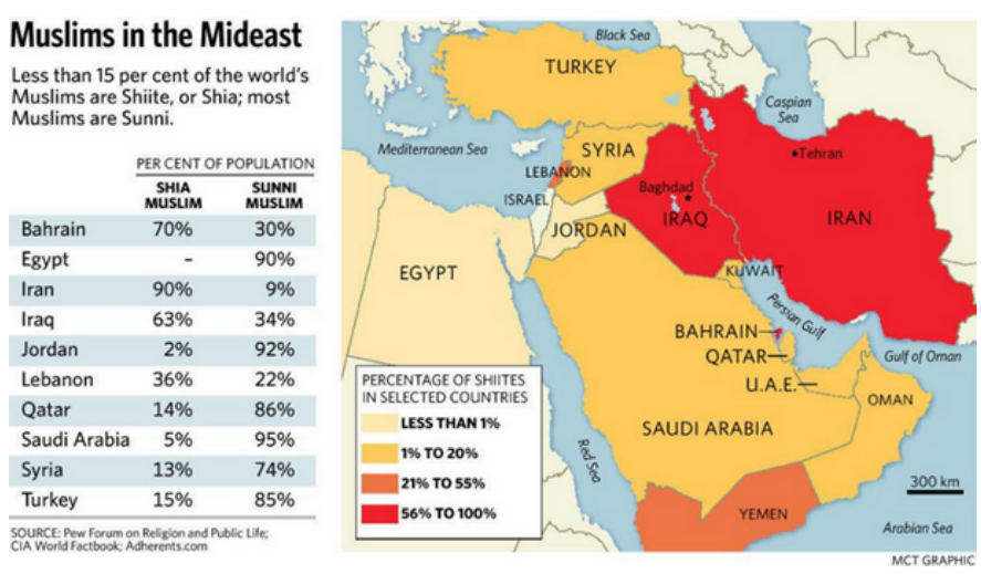 Trump foreign policy differences with Netanyahu