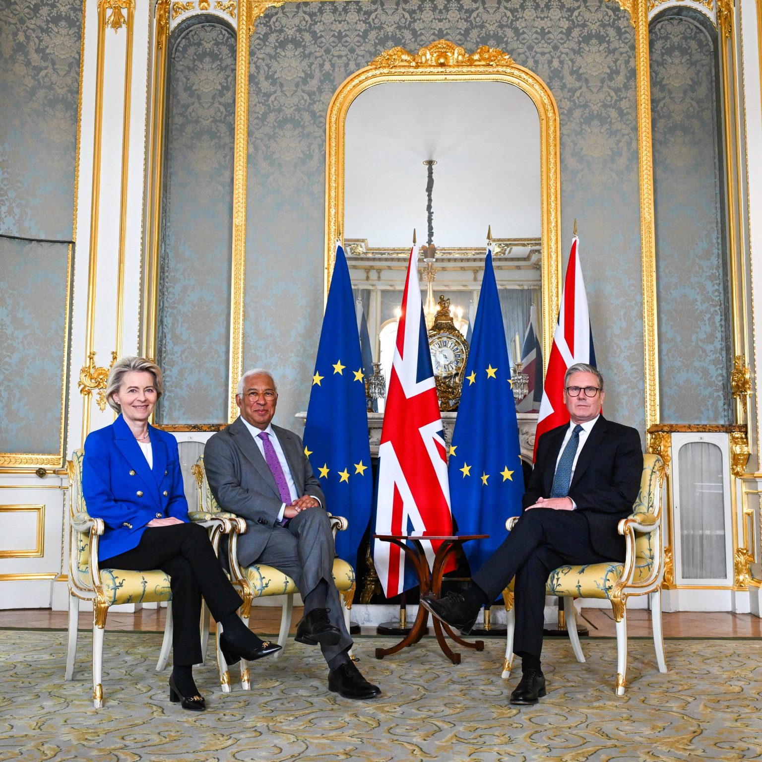 European Union and British leaders attend the 2025 EU-UK summit in London to strengthen diplomatic relations.